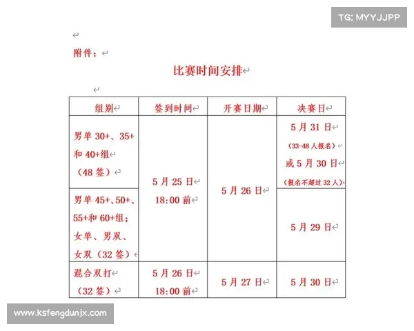 2025年网球赛事全程安排及重要比赛时间表详细解析 2025年网球赛事全程安排及重要比赛时间表详细解析