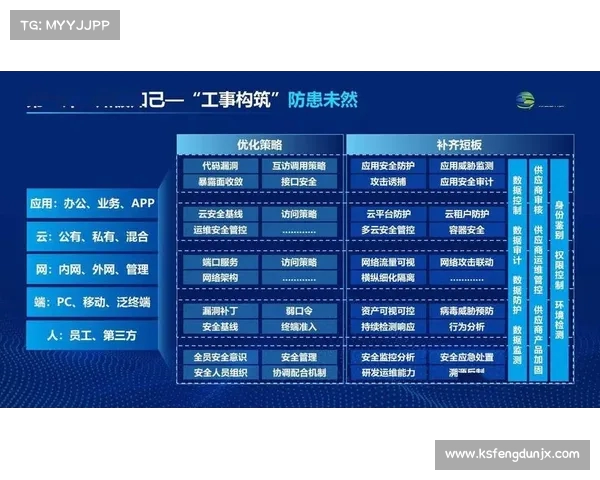 NBA教练战术解析:从进攻布置到防守策略的全面剖析与实战应用 NBA教练战术解析:从进攻布置到防守策略的全面剖析与实战应用