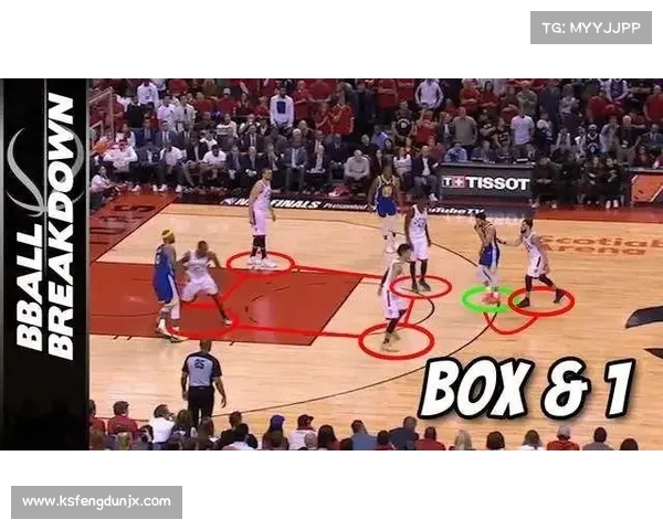 NBA强行快攻战术解析:如何通过高速推进迅速改变比赛节奏 NBA强行快攻战术解析:如何通过高速推进迅速改变比赛节奏