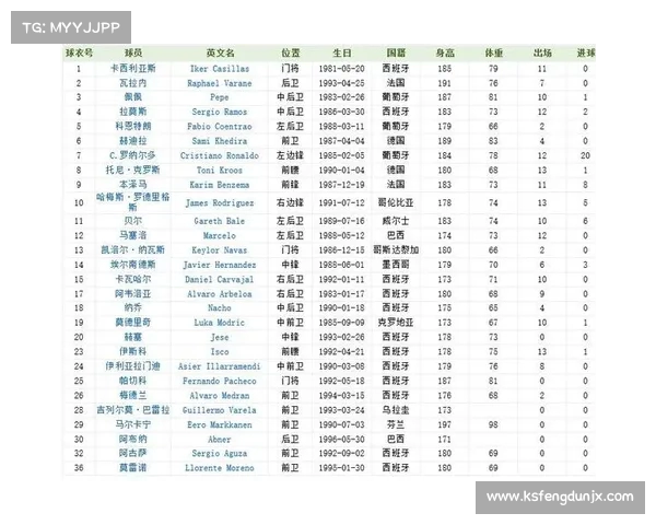 西甲各队阵容深度分析及其对本赛季竞争格局的影响 西甲各队阵容深度分析及其对本赛季竞争格局的影响